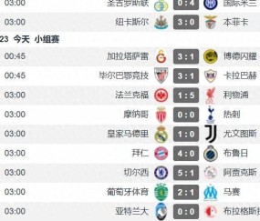 欧冠第3轮次日战况：英超3队2胜1平 再现多场大比分 意甲弱势