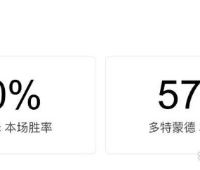 德甲战火重燃：海登海姆对阵多特蒙德，伤病满营大黄蜂能否顺利过关